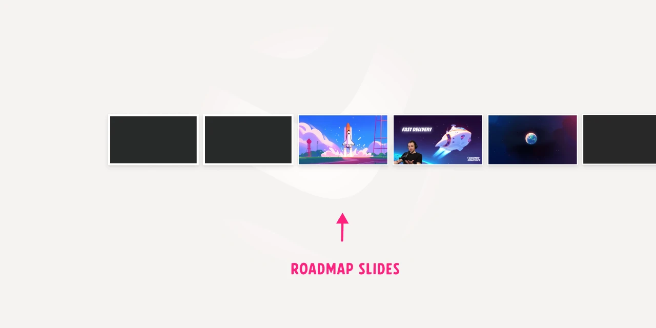 A row of six roadmap slide thumbnails with a pink &lsquo;Roadmap slides&rsquo; arrow pointing up at them.